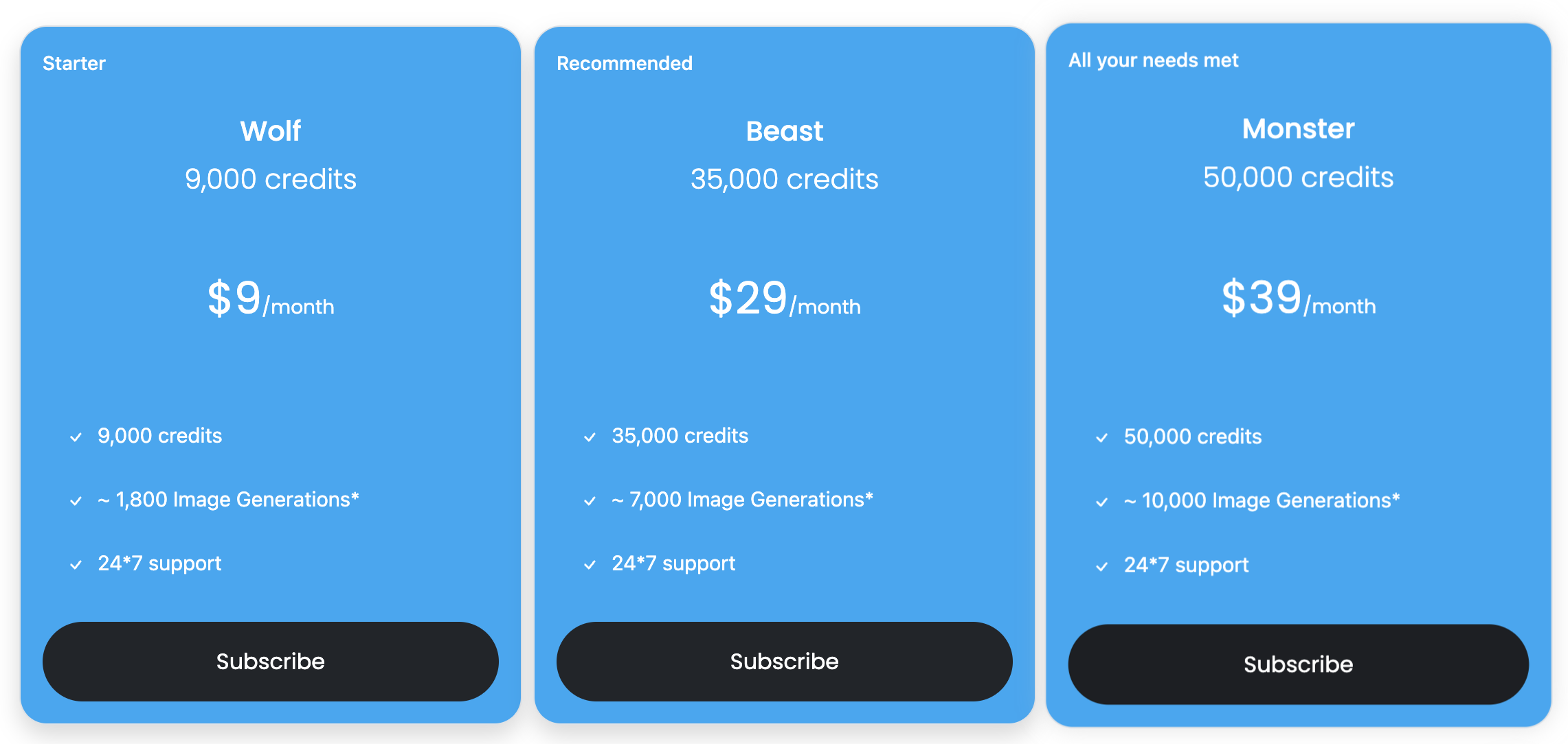 MonsterApi pricing